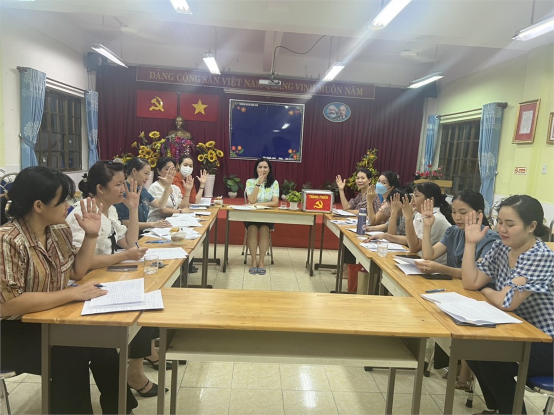 Ảnh đại diện